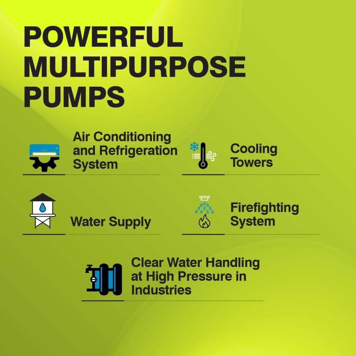 Monobloc Pump - Image 3